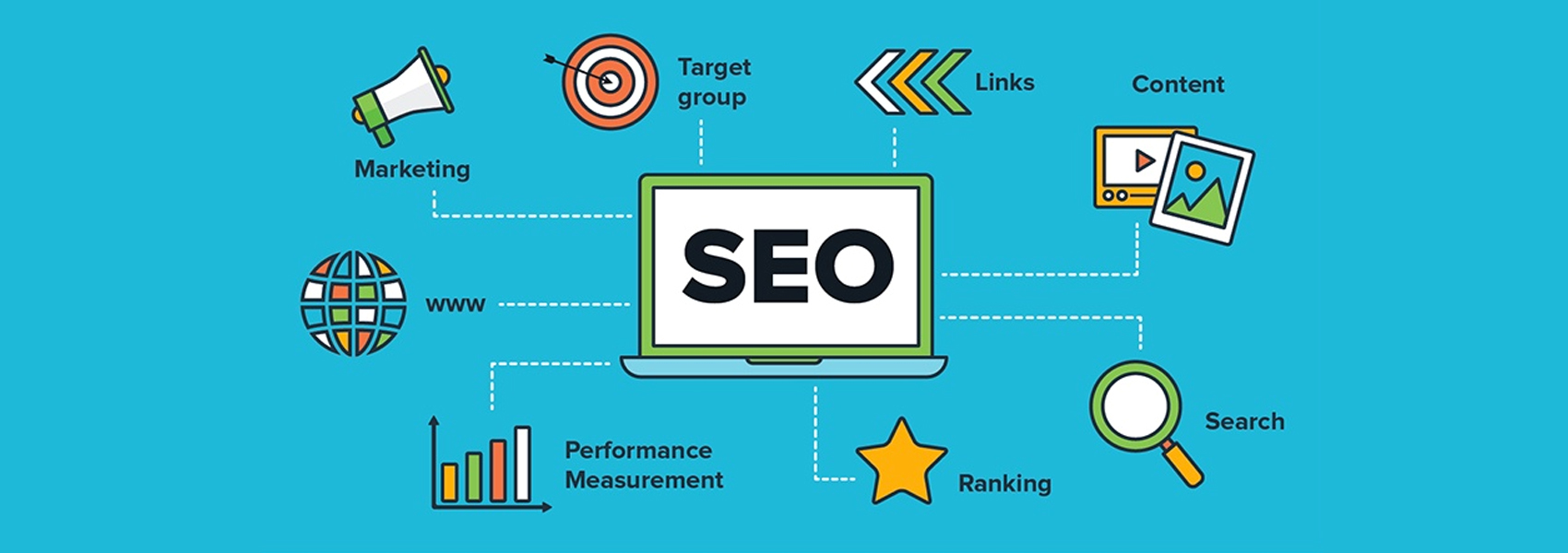 Affordable Seo Services Las Vegas